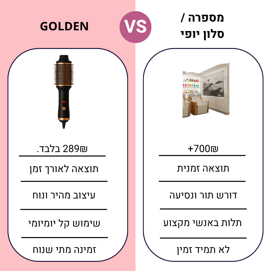 מברשת לעיצוב השיער - Blowout Brush™