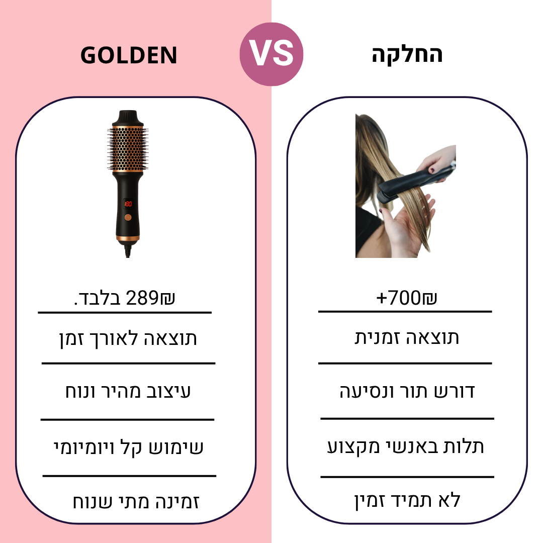 מברשת לעיצוב השיער - Blowout Brush™