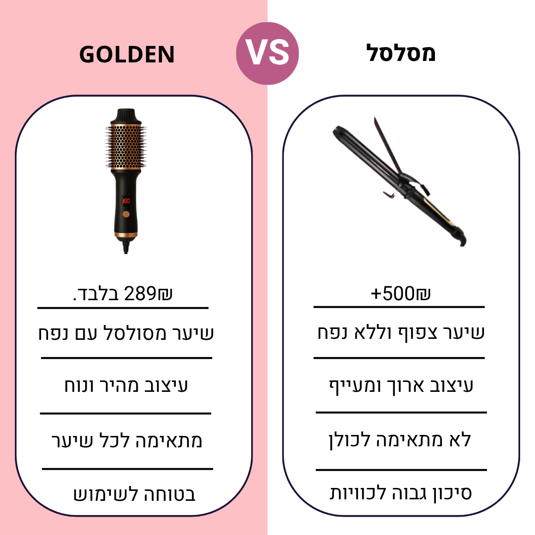 מברשת לעיצוב השיער - Blowout Brush™