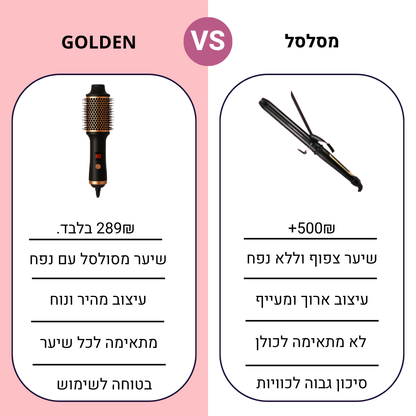 מברשת לעיצוב השיער - Blowout Brush™